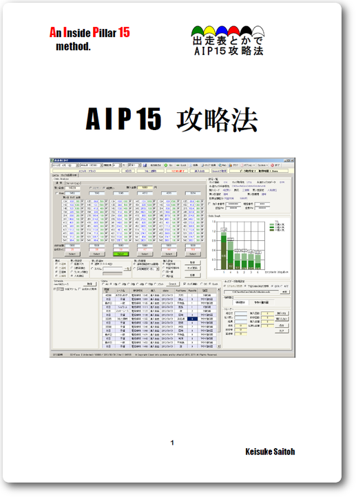 AIP15攻略法