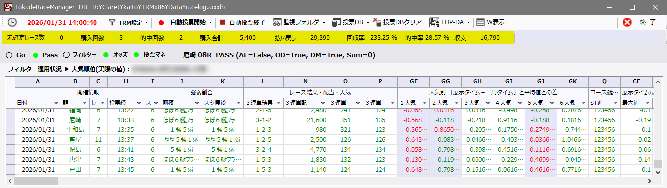 TRM成績キャプチャー4 TRM成績キャプチャー4