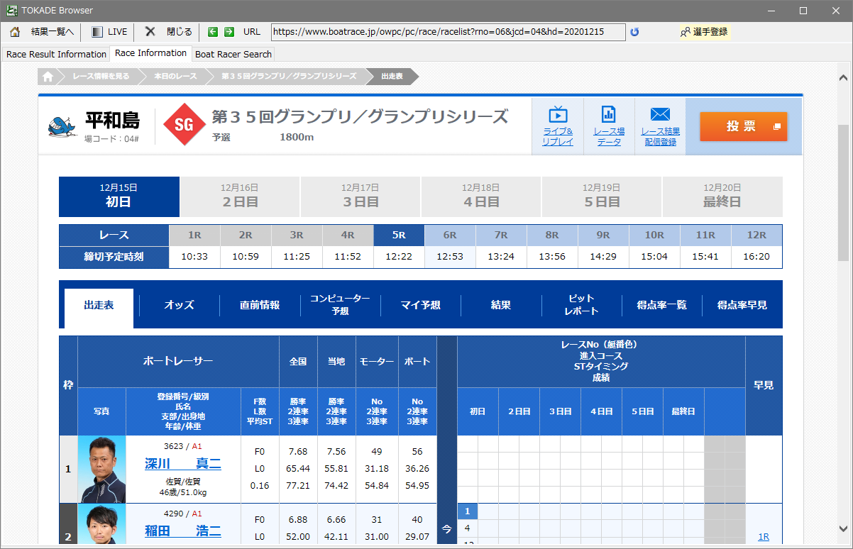 TOKADE Browser/Race Informationタブ